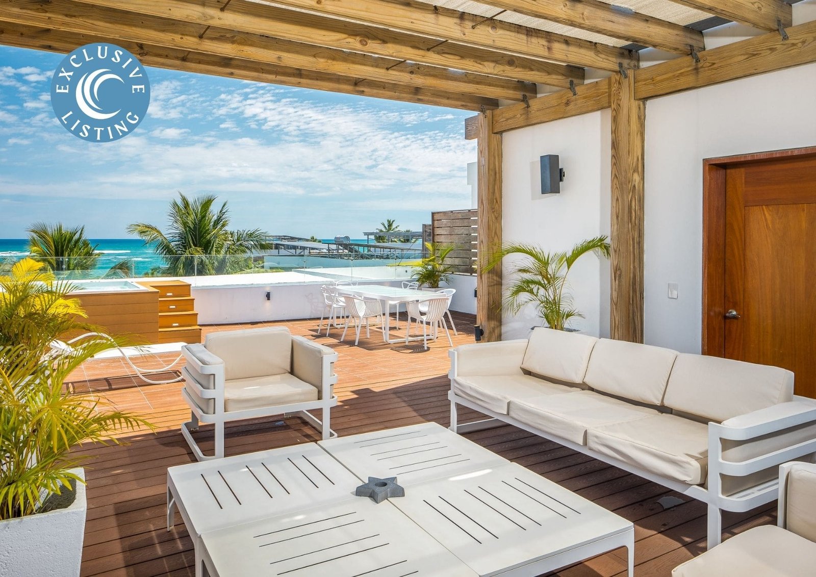 2024 Outlook: Trends Shaping the Dominican Republic Real Estate Market